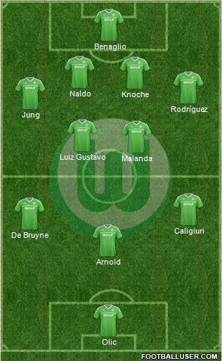 VfL Wolfsburg Formation 2014