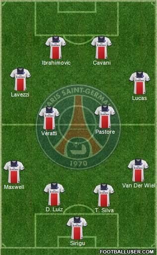 Paris Saint-Germain Formation 2014
