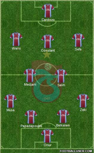 Trabzonspor Formation 2014