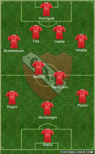 Independiente Formation 2014