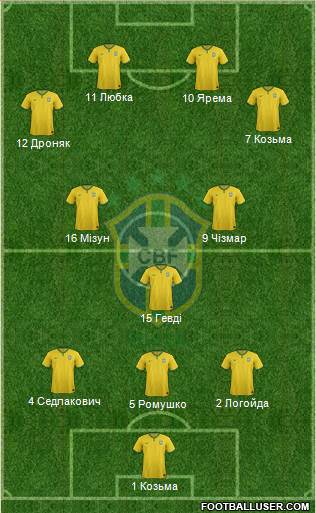 Brazil Formation 2014