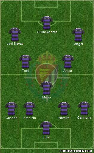 R. Valladolid C.F., S.A.D. Formation 2014