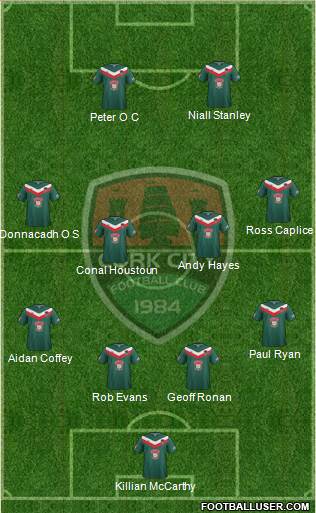 Cork City Formation 2014