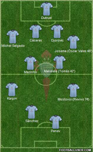 R.C. Celta S.A.D. Formation 2014