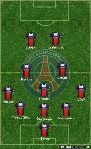 Paris Saint-Germain Formation 2014