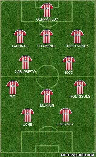 Kilmarnock Formation 2014