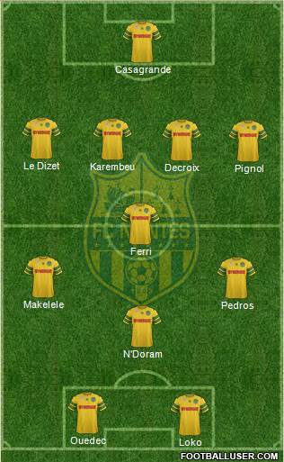FC Nantes Formation 2014