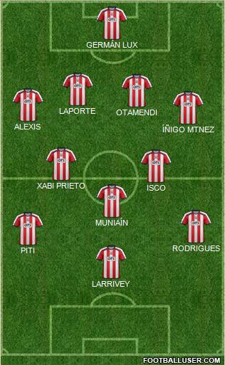 Kilmarnock Formation 2014