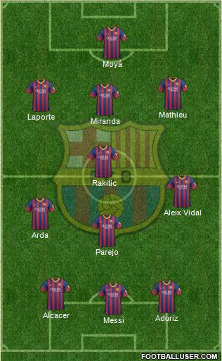 F.C. Barcelona Formation 2014
