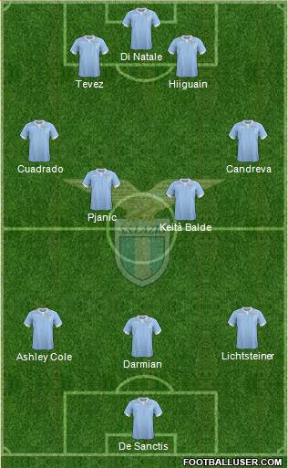 S.S. Lazio Formation 2014