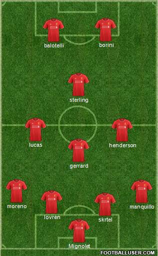 Liverpool Formation 2014