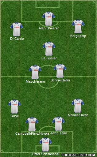 Tranmere Rovers 4-2-1-3 football formation