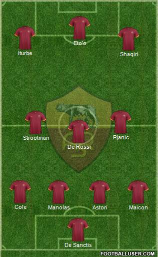 AS Roma Formation 2014