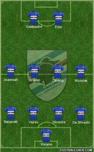 Sampdoria Formation 2014