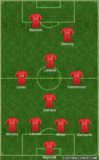 Liverpool Formation 2014