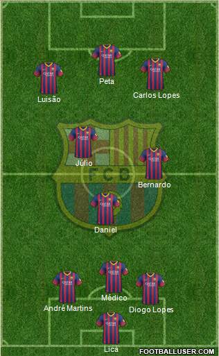 F.C. Barcelona Formation 2014