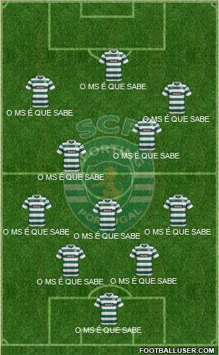 Sporting Clube de Portugal - SAD Formation 2014
