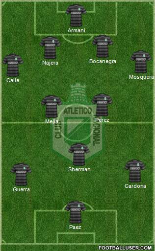 CDC Atlético Nacional Formation 2014