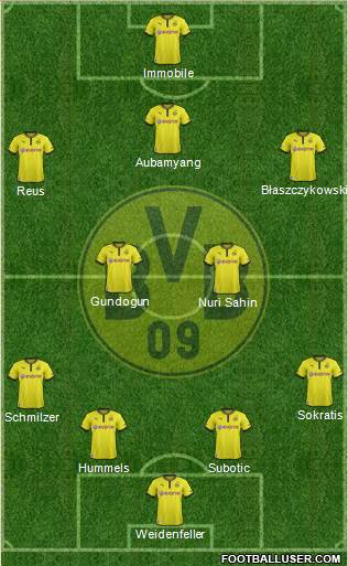 Borussia Dortmund Formation 2014
