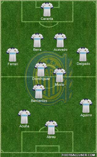 Rosario Central Formation 2014
