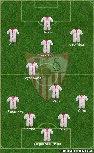Sevilla F.C., S.A.D. Formation 2014