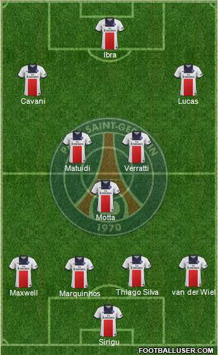 Paris Saint-Germain Formation 2014