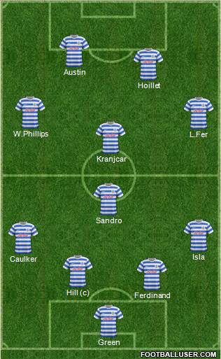 Queens Park Rangers Formation 2014