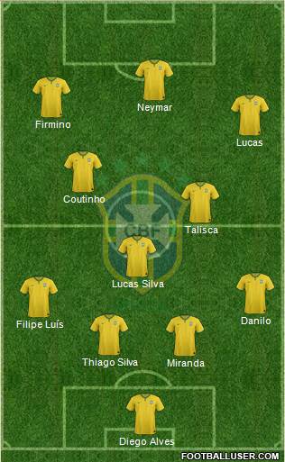 Brazil Formation 2014