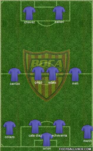 Boca Unidos Formation 2014