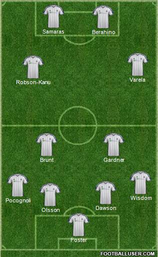 West Bromwich Albion Formation 2014