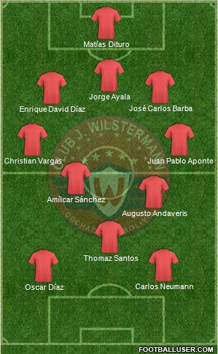 C Jorge Wilstermann Formation 2014