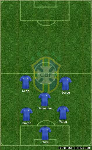 Brazil Formation 2014