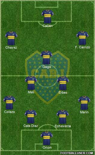 Boca Juniors Formation 2014