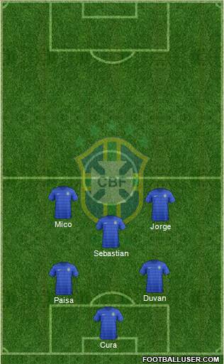 Brazil Formation 2014