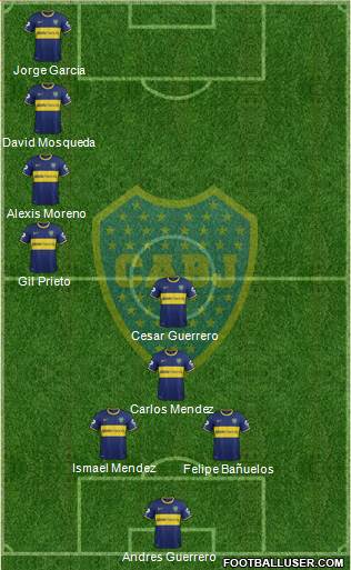 Boca Juniors Formation 2014