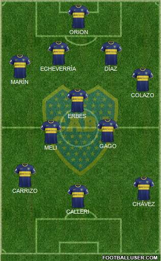 Boca Juniors Formation 2014