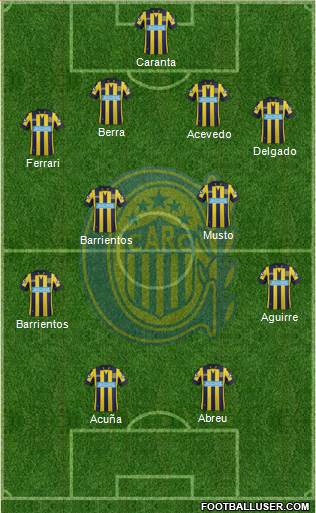 Rosario Central Formation 2014