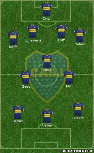 Boca Juniors Formation 2014