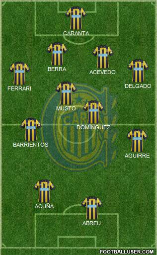 Rosario Central Formation 2014