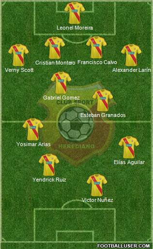 CS Herediano Formation 2014