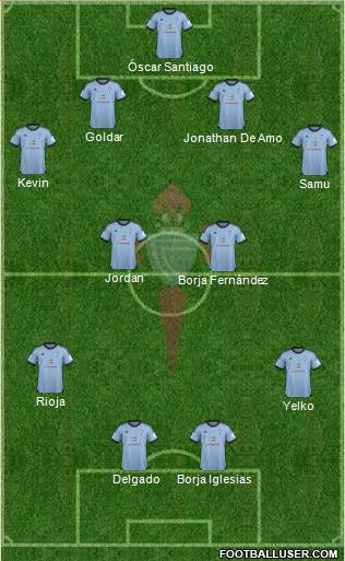 R.C. Celta S.A.D. B Formation 2014