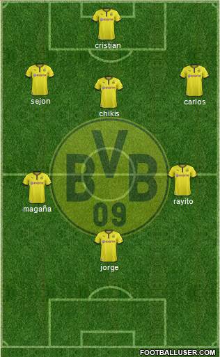 Borussia Dortmund Formation 2014