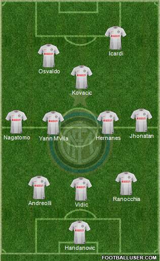 F.C. Internazionale Formation 2014