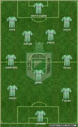 CDC Atlético Nacional Formation 2014
