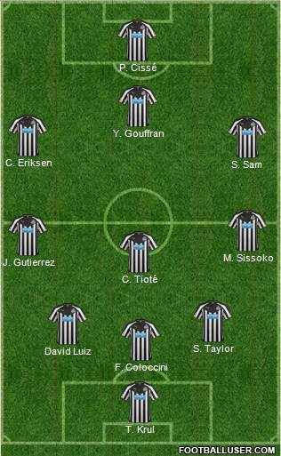 Newcastle United Formation 2014