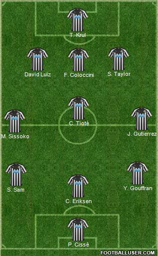 Newcastle United Formation 2014