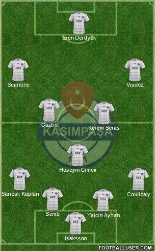 Kasimpasa Formation 2014