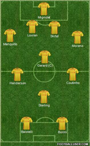 Liverpool Formation 2014