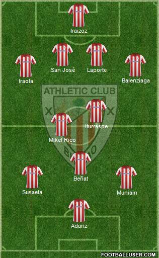 Athletic Club Formation 2014