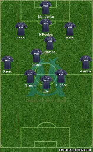 Olympique de Marseille Formation 2014